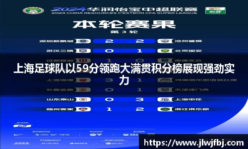 上海足球队以59分领跑大满贯积分榜展现强劲实力